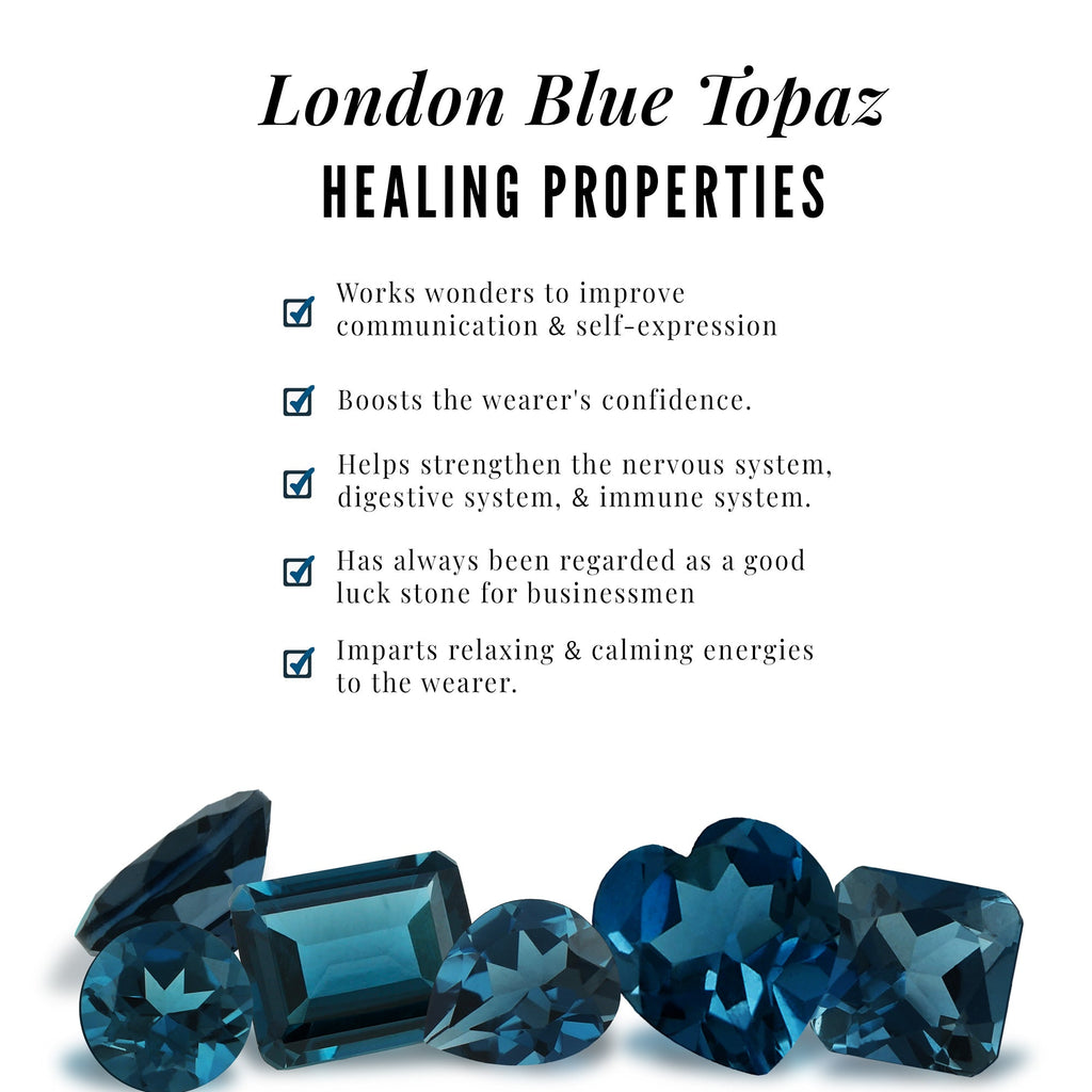 Natural London Blue Topaz Eternity Band Ring with Diamond