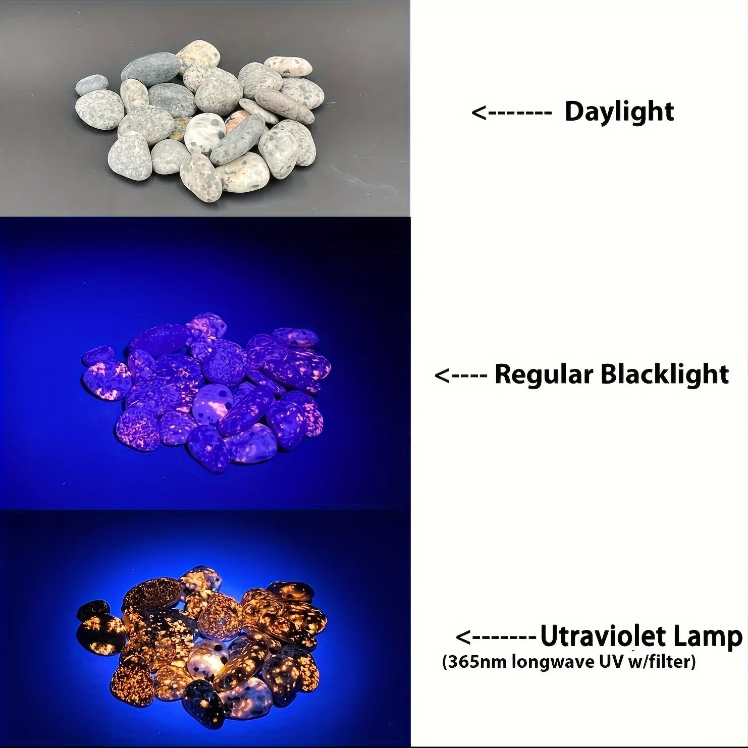 Natural Yooperlite Stone Crystal Palm Rock Flame Stone, UV Light Reactive, Syenite With Fluorescent Sodalite Emberlite Tumble