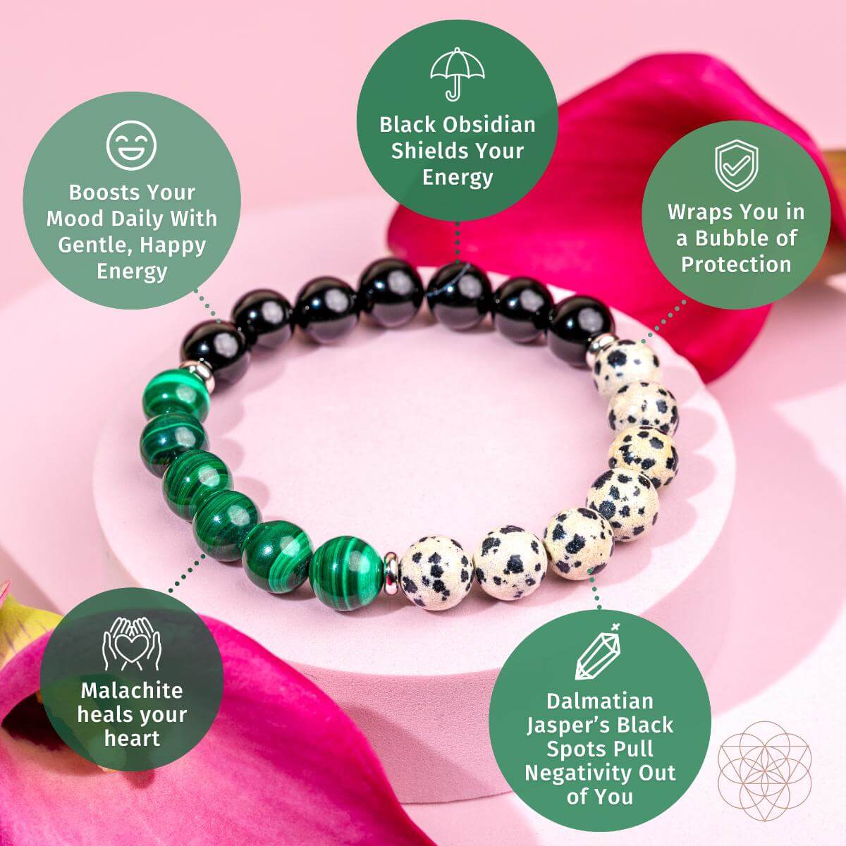Soul Reset: Dalmatian Jasper Bracelet of Healing
